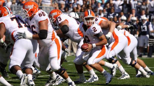 Non-surgical Orthopedics, Spine, and Sports Medicine