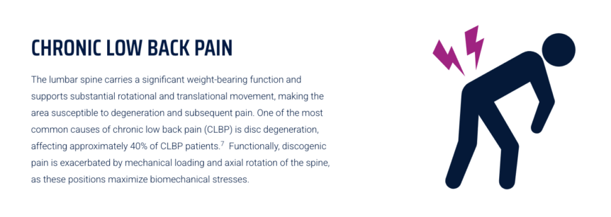 Pain management physician discussing degenerative disc disease treatment options with patient during consultation at Core Medical Wellness